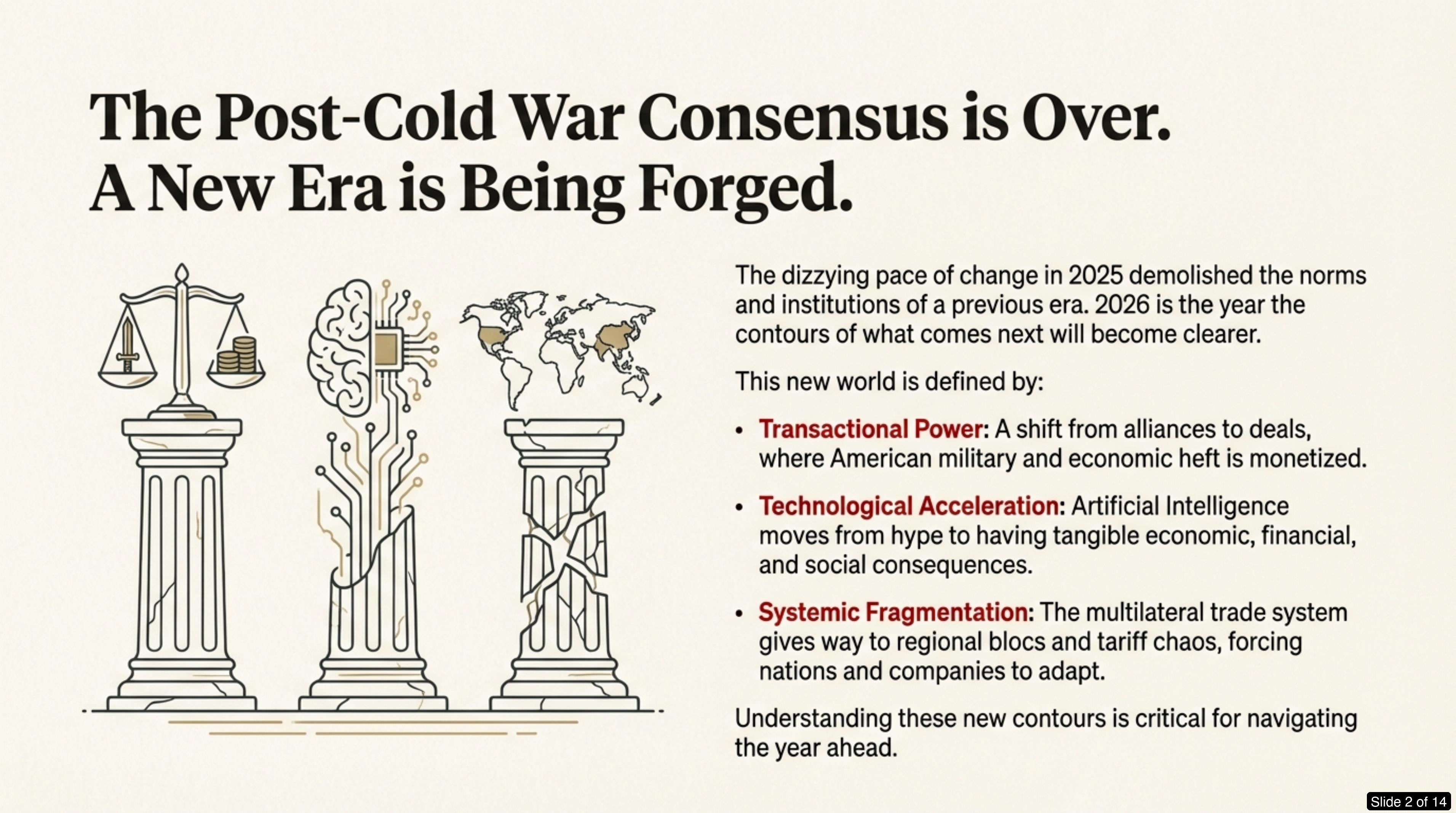 Slide 2: The Post-Cold War Consensus is Over