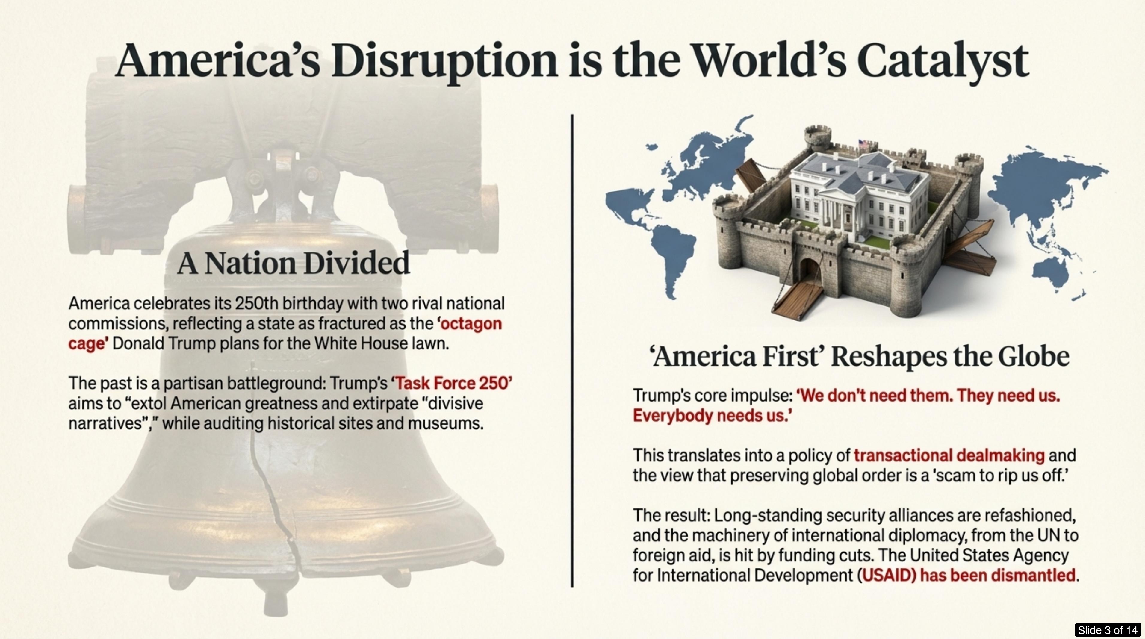 Slide 3: America's Disruption is the World's Catalyst