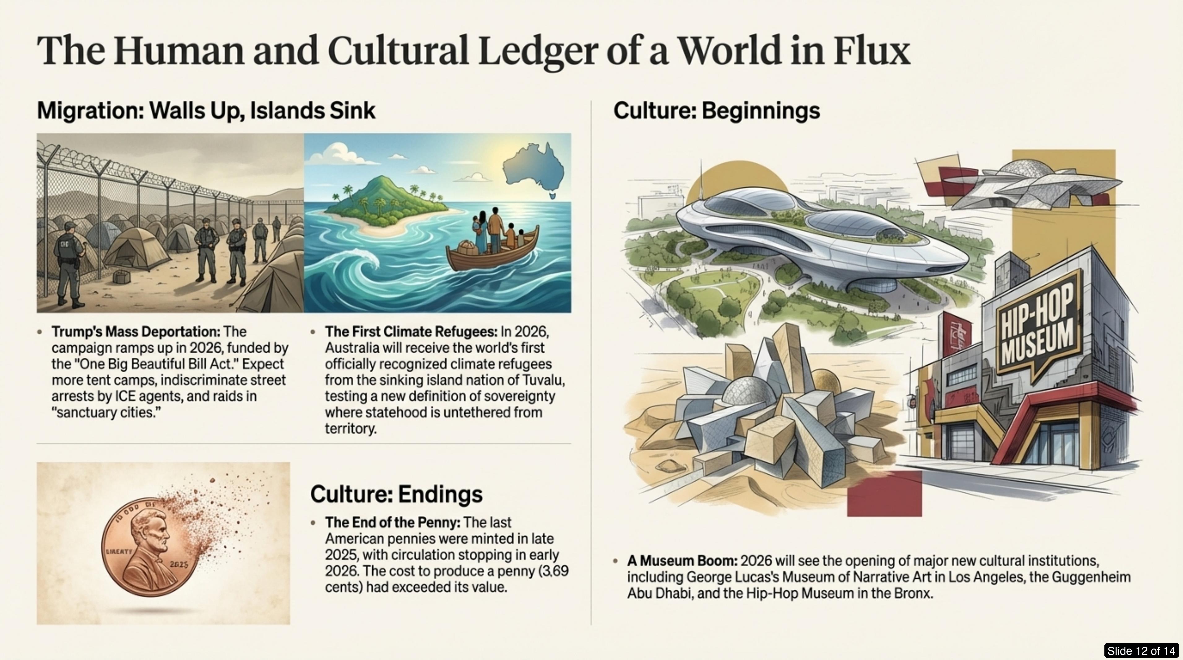 Slide 12: Human and Cultural Ledger